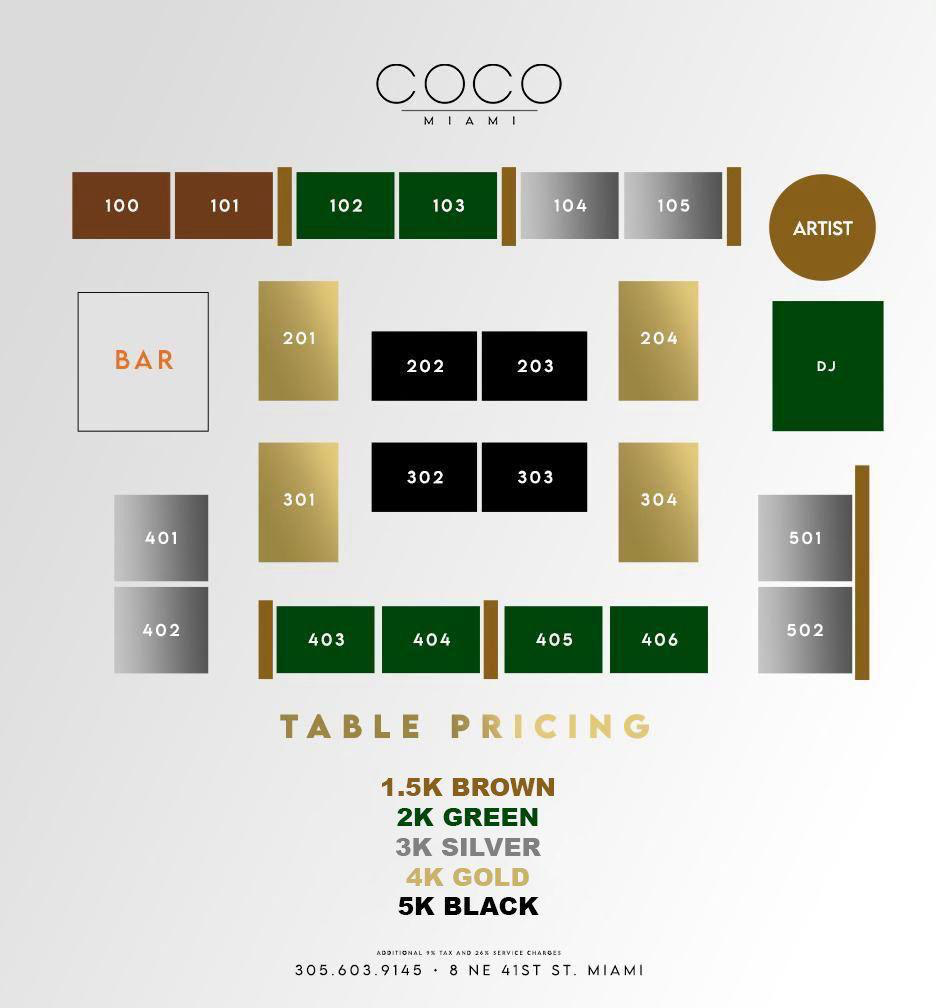 coco-miami photo 2